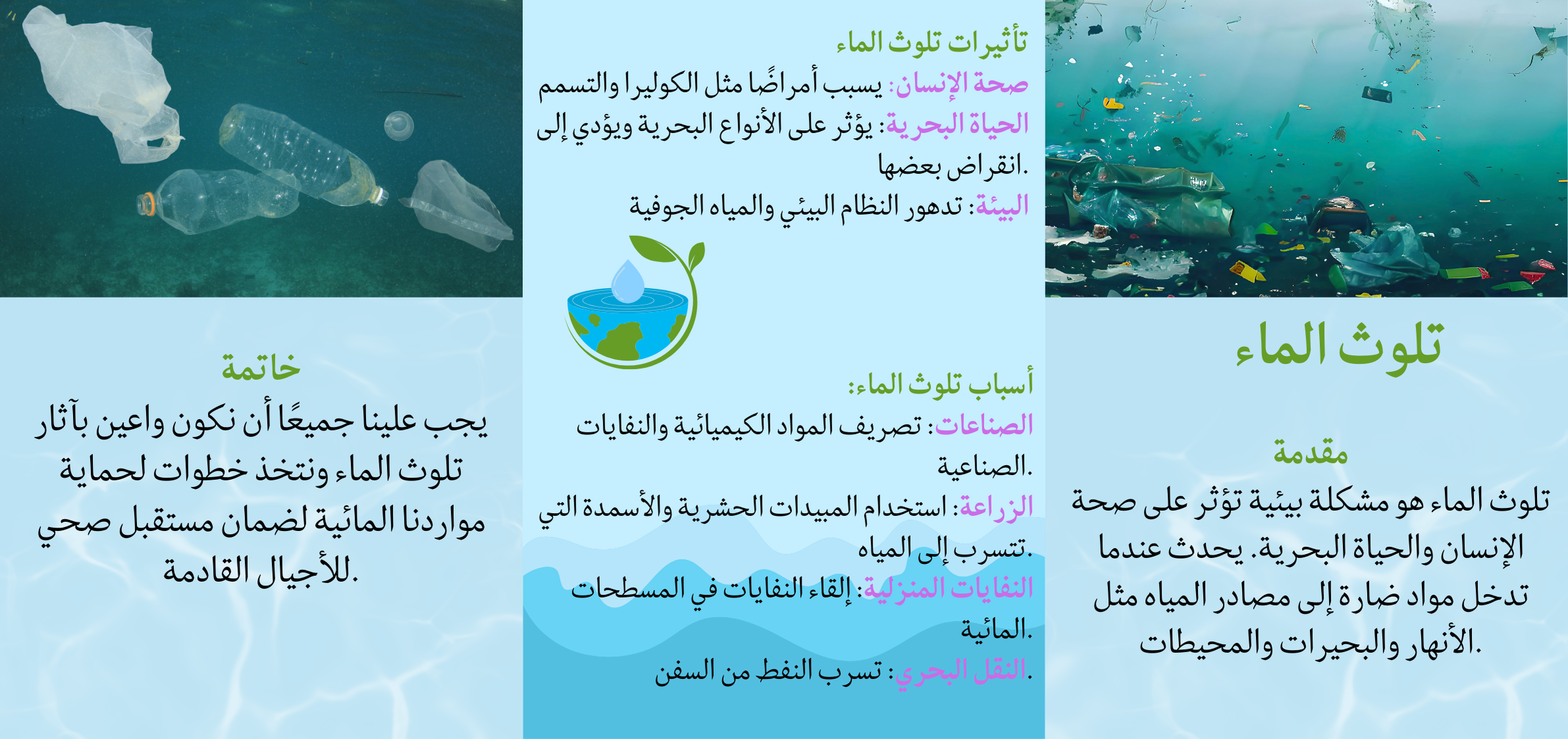 تلوث الماء