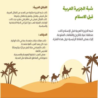 مطوية "شبة الجزيرة العربية"