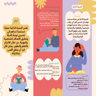 التنمية الذاتية