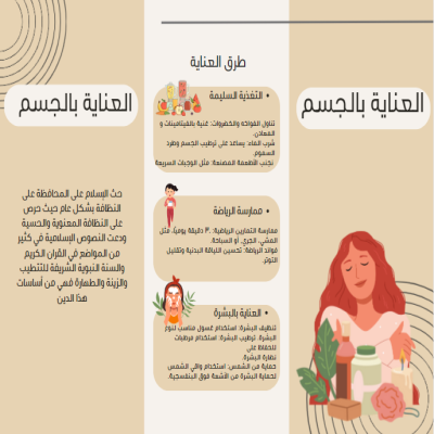 مطوية العناية بالجسم